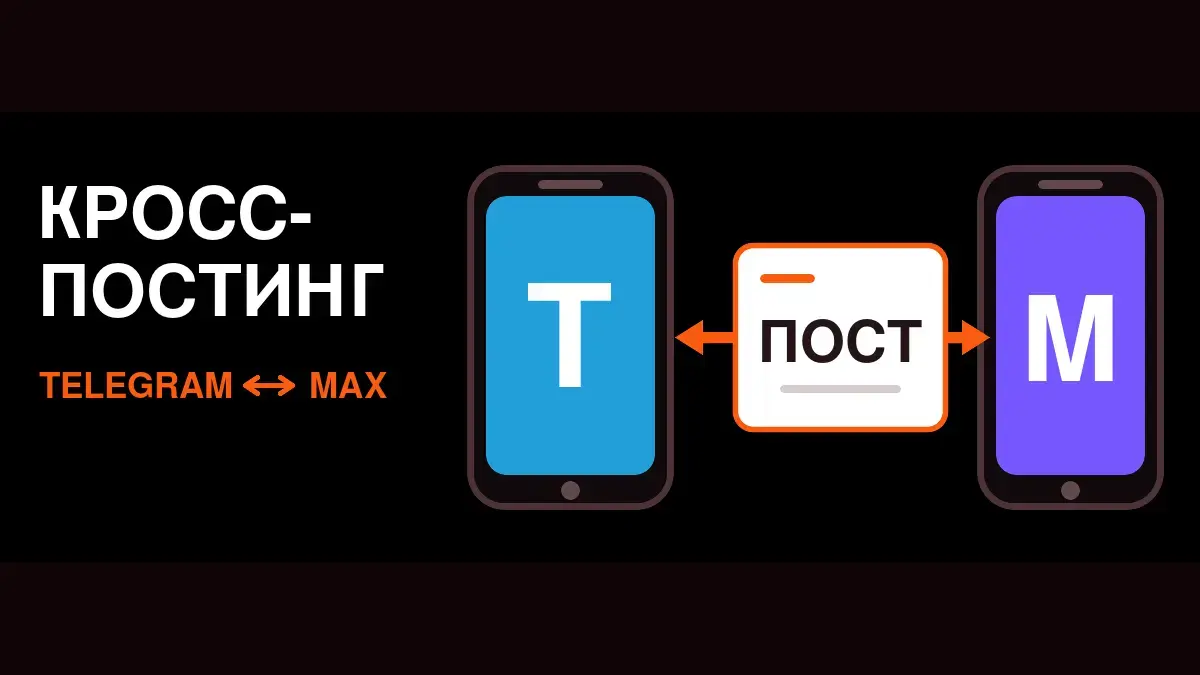 Синхронный постинг в Telegram и MAX